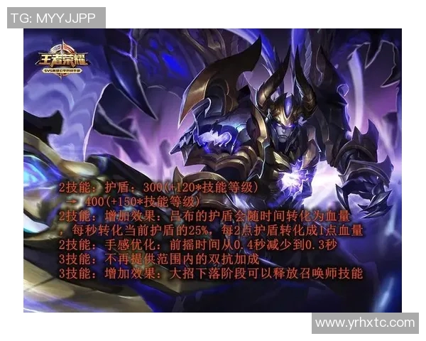 王者荣耀最新意识排行榜揭晓FPX战队荣登第九名引发热议